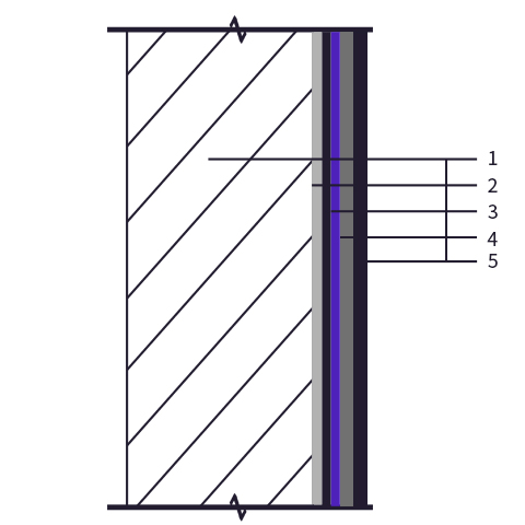 防水砂漿示意圖